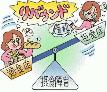 完全剖析大胃王【辣妹曾根】吃不胖的原因&獨家熱門瘦身食譜♪