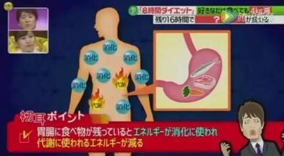 25週減重4公斤，腰圍減少9公分！這個在日本超流行減肥法不用節食就能讓你輕鬆減重！