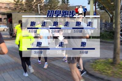 「跑步」易入門學問多!掌握要點免得白跑