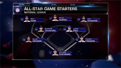 大聯盟明星賽名單出爐了!大谷翔平沒機會