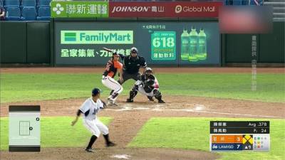 朱育賢滿貫砲 再見轟 桃猿贏獅終止3連敗