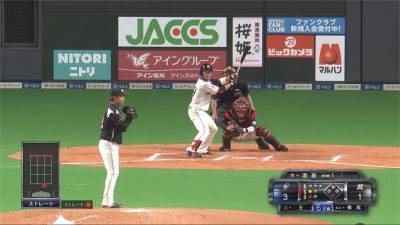 王柏融單場進帳一打點 火腿4:1勝羅德