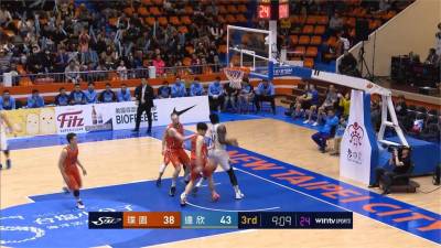 SBL/夏普準大三元打老東家 裕隆淘汰金酒