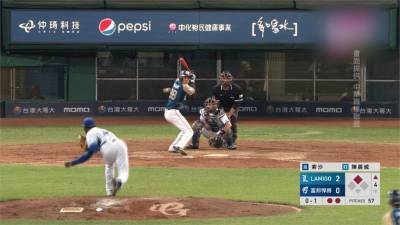 中職/林宥穎再見安打 悍將斷桃猿六連勝