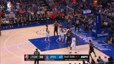 NBA/安比德33分10籃板 七六人勝暴龍2勝1敗領先