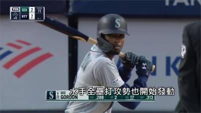 資深賽揚對決!洋基敲3轟助沙胖拿下勝投