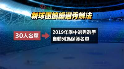 中職聯盟無異議通過 味全龍正式成中職第五隊