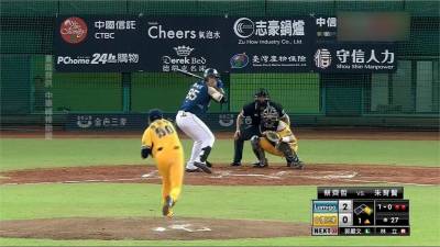 中職/王溢正7局11K完美封鎖 桃猿力退中信兄弟