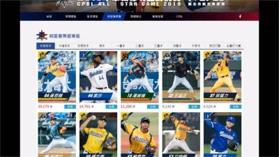 中職明星賽票選首週 彭政閔可望人氣王15連霸