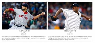 MLB/基襪大戰最終戰 沙胖傷癒復出對決普萊斯