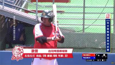 味全龍自辦測試會 實戰賽挑選潛力球員