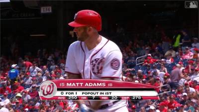 MLB/父親節兄弟檔對決!古瑞耶爸爸雙色球衣兩邊都挺