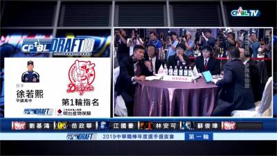 前四輪選秀野手為主 新味全龍將對投手再出招