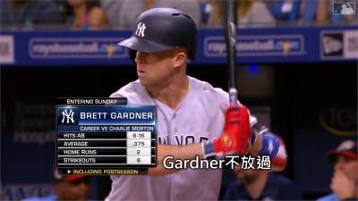 MLB/光芒2:1擊敗洋基 雙方上演精采三振秀
