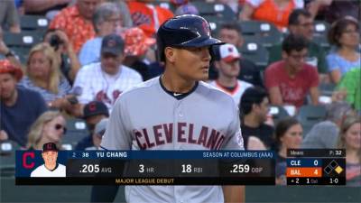 MLB/大聯盟下半季週五全面開打 王維中表現令人期待