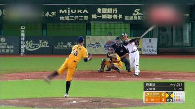 統一獅對決中信兄弟 陳重廷轟三分砲