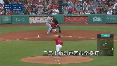 MLB/主場戰道奇火力全開 紅襪8:1奪五連勝
