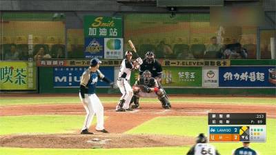 9:4逆轉勝Lamigo桃猿 統一獅奪隊史1600勝
