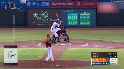 廖健富關鍵逆轉安打!Lamigo險勝統一