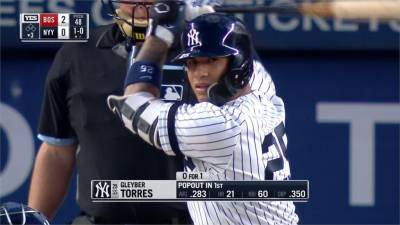 MLB/托瑞斯單場雙響砲 洋基6:4擊敗紅襪