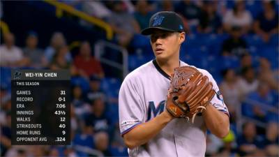 MLB/陳偉殷後援無失分 馬林魚客場不敵光芒