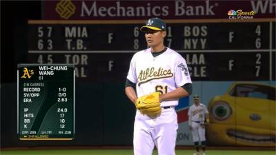 MLB/王維中九局登板挨陽春砲 即時回穩結束比賽