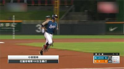 中職/不畏颱風舟車勞頓!Lamigo桃猿10:5統一獅