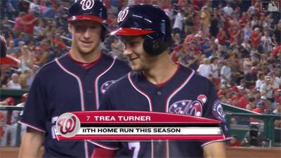 MLB/紅人菜鳥阿奇諾 12場8轟創紀錄