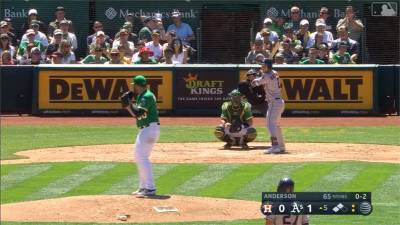 MLB/太空人巨投葛倫基7局失1分 生涯第200勝到手