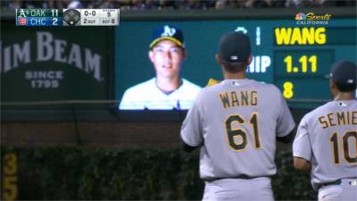 MLB/王維中下放3A 待九月擴編重返大聯盟
