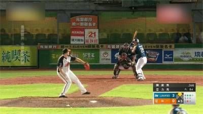 中職/李茲6局13K無失分!桃猿7:2擊敗統一獅