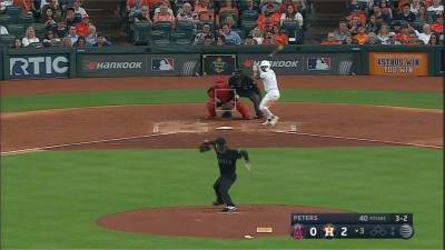 MLB/太空人5:2天使 和洋基並列美聯第一