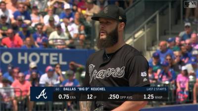 MLB/勇士 國民持續連勝 雙雙鞏固季後賽資格
