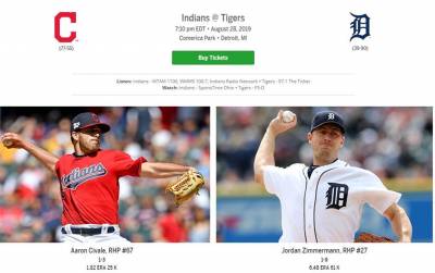 MLB/印地安人抗老虎 張育成有望先發貢獻火力