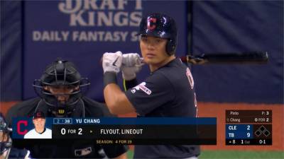 MLB/陳偉殷主投4局無失分 自責分率降到6.86