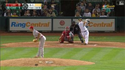 MLB/45轟出爐!阿隆索挑戰菜鳥單季52轟紀錄