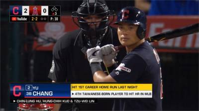 MLB/首轟後持續敲安打 張育成:感覺狀況愈來愈好