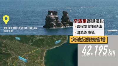 萬金石馬拉松報名開跑!優化賽道邁向金標