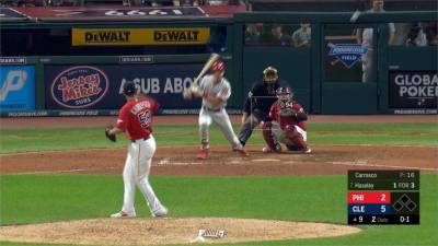 MLB/張育成掃二壘安打 印地安人5:2奪五連勝