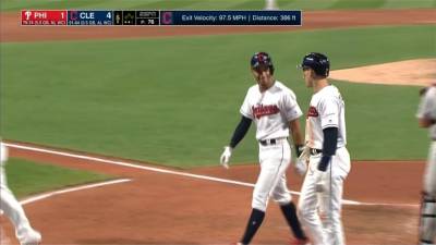 MLB/印地安人並列外卡第二 本周場場不能輸
