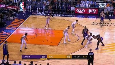 NBA/湖人末節險勝太陽 戰績8勝2敗西區第一