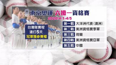 奧運六搶一賽程公布 台灣隊唯有拚冠軍晉級