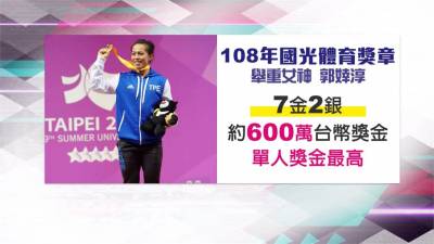 年度國光獎金下周頒發!「舉重女神」郭婞淳獲600萬最高