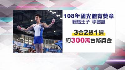 年度國光獎金下周頒發!「舉重女神」郭婞淳獲600萬最高