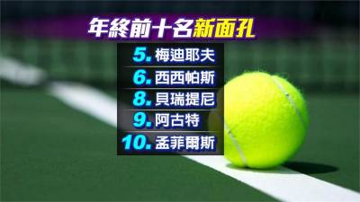 都給你們打!網壇年終排名「Big 3」第八度佔據前三名