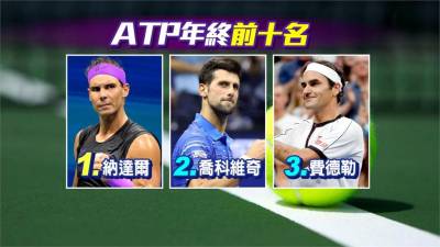 都給你們打!網壇年終排名「Big 3」第八度佔據前三名