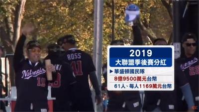 MLB/大聯盟公布季後賽分紅 總冠軍國民隊每人1169萬