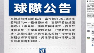 中職/球隊總教練大換血!洪一中月薪將創本土教頭最高紀錄