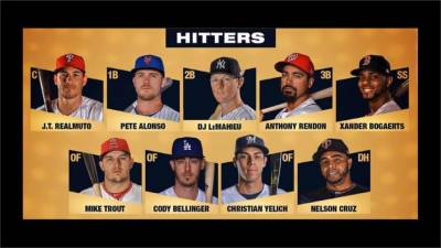 MLB/大聯盟首次票選年度第一隊!最高薪柯爾入五大先發