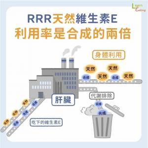 【懶人包】DHA迷思大破解,怎麼吃才有效!